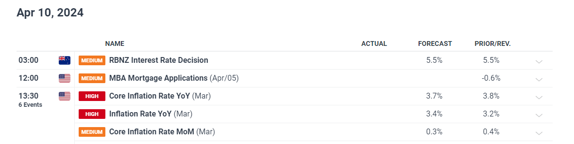 四川省市场监管局深入开展“铁拳”行动 严惩民生领域十类违法行为