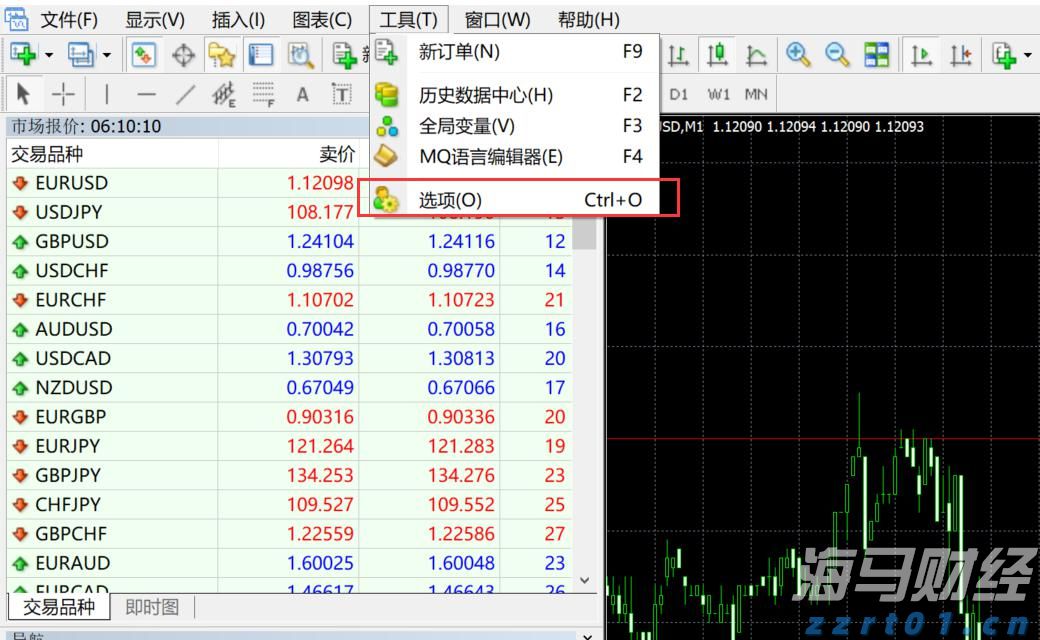 GGII：锂盐价格调整持续，2026年下半年或将迎来新一轮上涨