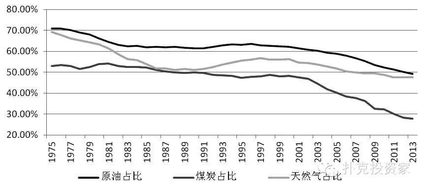 第十一批国家组织药品集采报量启动 允许医疗机构按厂牌报量