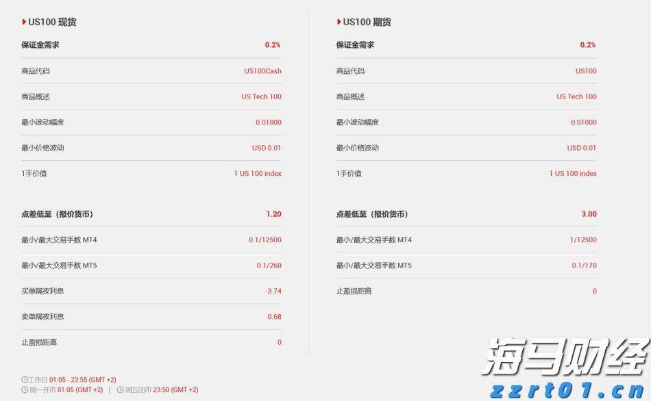 江西省市场监管局印发《江西省市场监督管理局侵犯商业秘密不正当竞争案件办案指南》 为基层执法提供指引