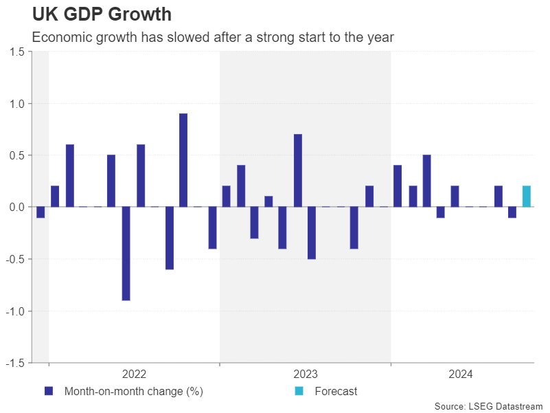 广东启动水利防汛、防汛水文测报Ⅳ级应急响应