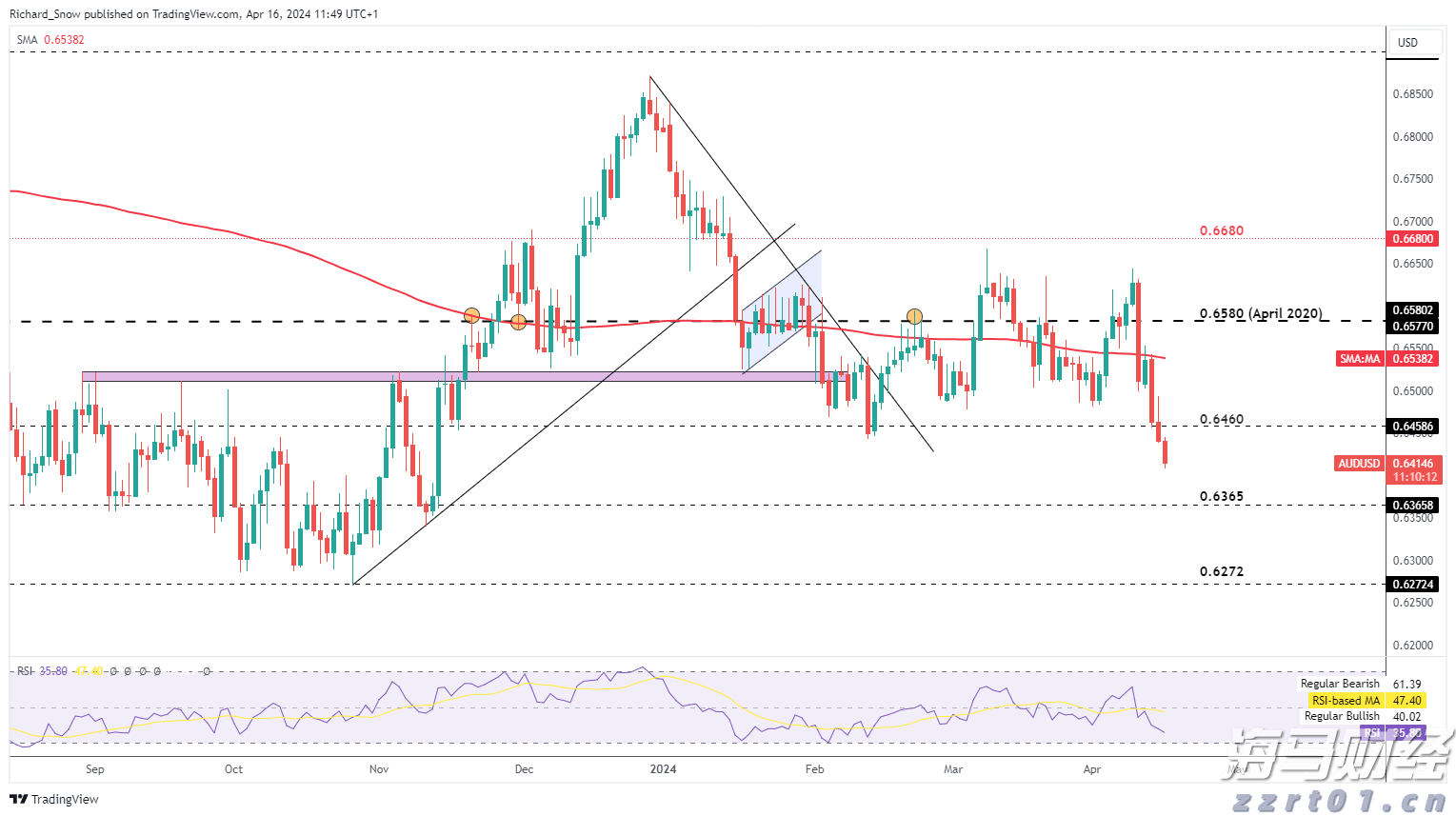 摩根士丹利展望:鲍威尔将在杰克逊霍尔“鹰派发声”,抵制市场降息预期