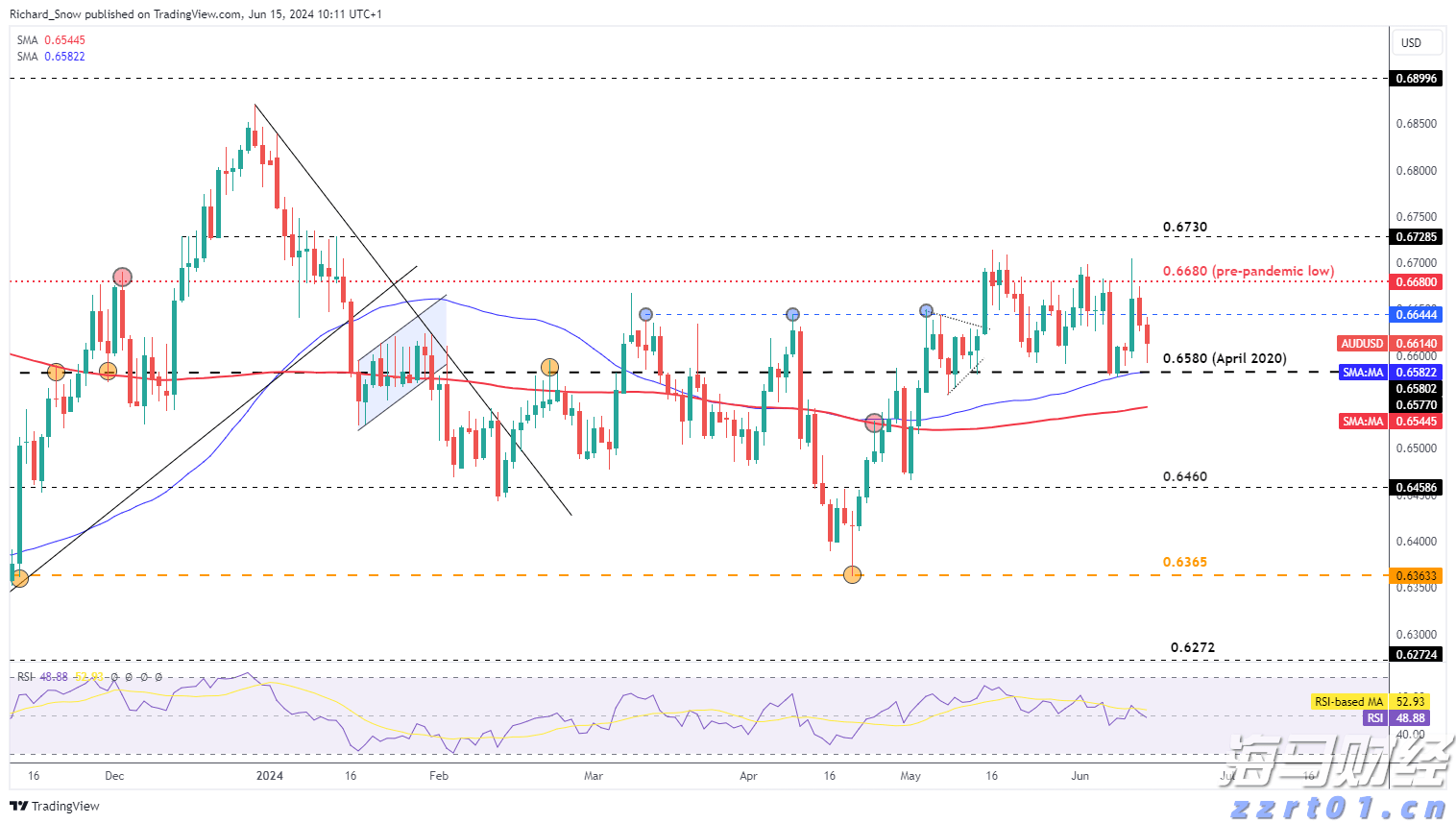 黑龙江省市场监管局执法检查组深入齐齐哈尔市、大庆市开展市场监管领域重点工作执法检查