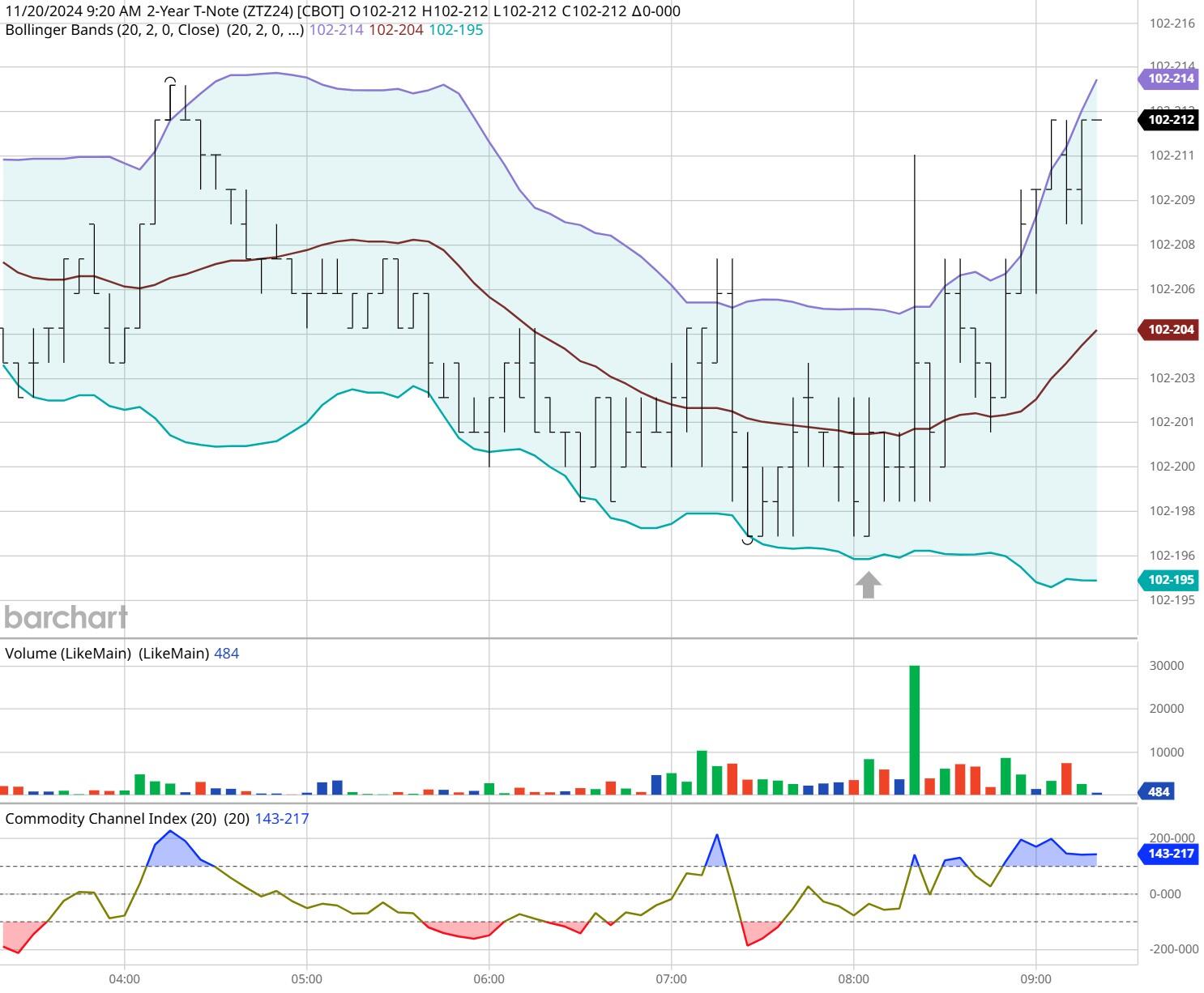 河南济源示范区企业迁移变更备案登记全程网办一次办结