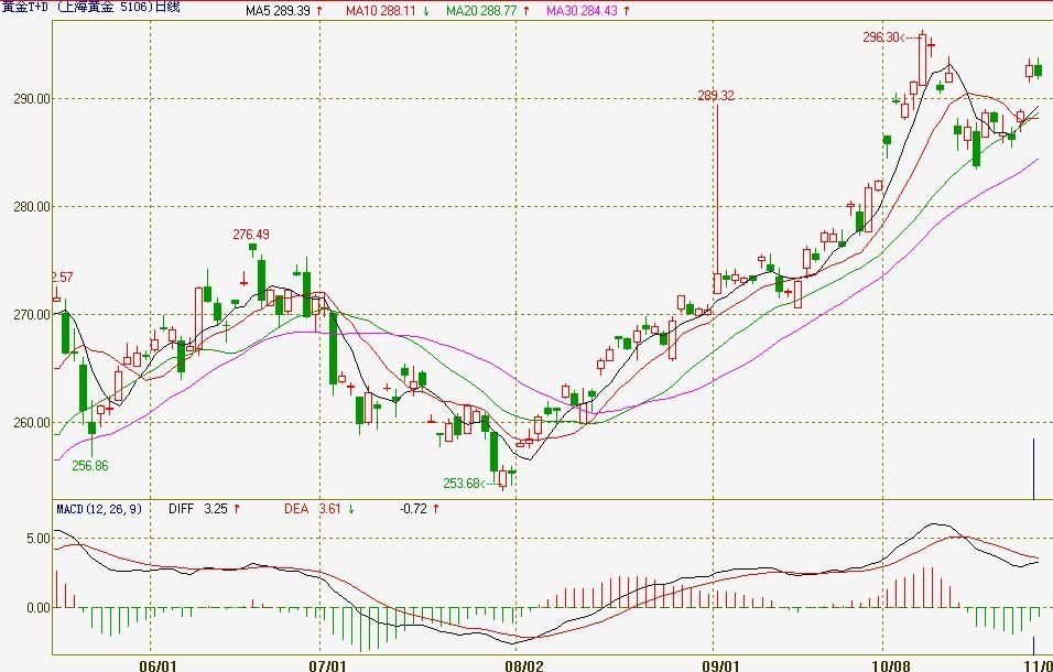 海南发挥自贸港立法优势推进商事制度改革