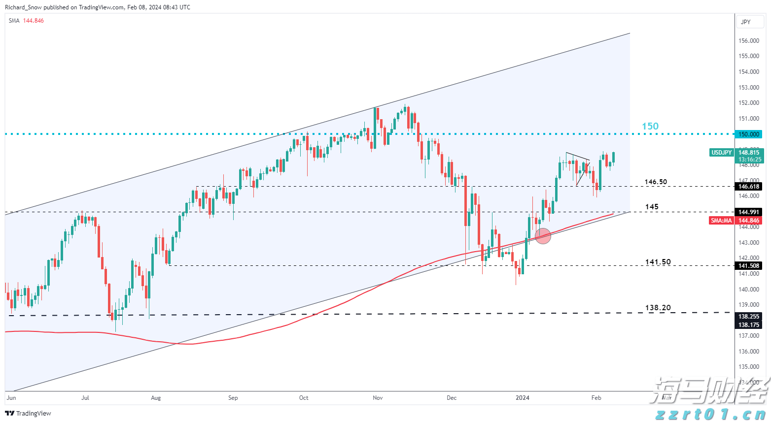 收到爱心捐款90.52万元！社会各界积极参与“6·30”活动