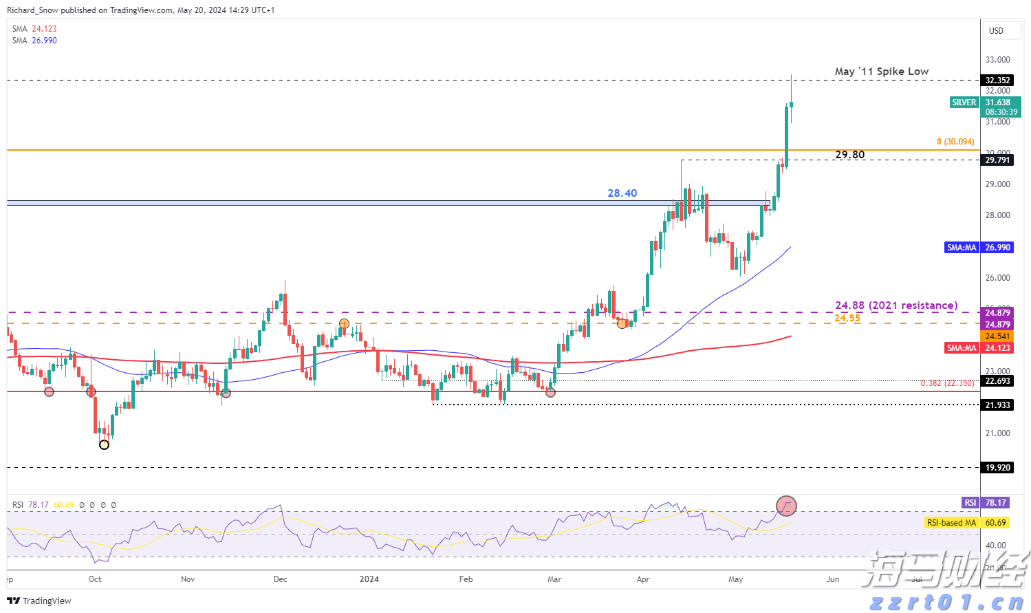 担当新使命 奋进新征程！江苏省市场监管工作座谈会在南京召开