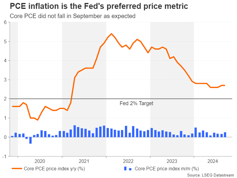 高盛:炼油产能紧张导致柴油裂解利润维持高位