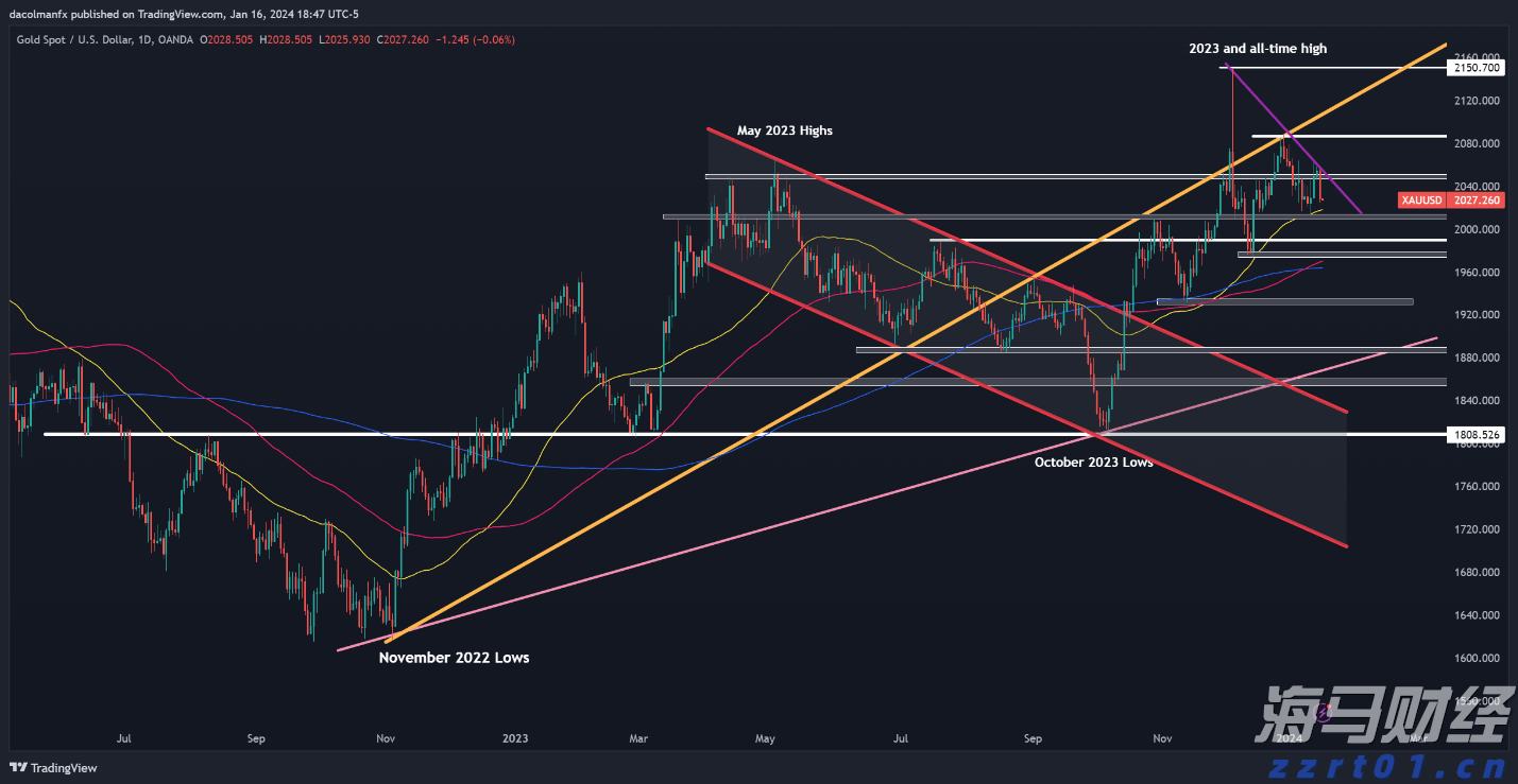 青海省强制性认证产品工作取得实效